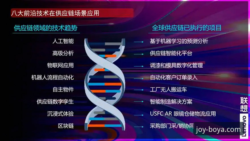 最新博亚娱乐官网最新地址 博亚娱乐平台2026新版上线:最新官方入口与行业趋势深度解读