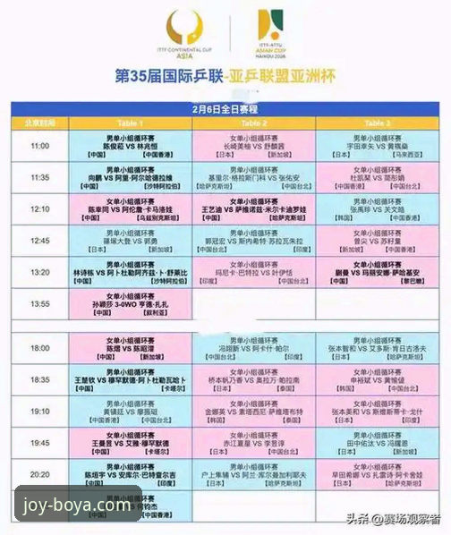 博亚娱乐登录入口必备 2026博亚娱乐登录入口必备的5项技术评测与实操对比