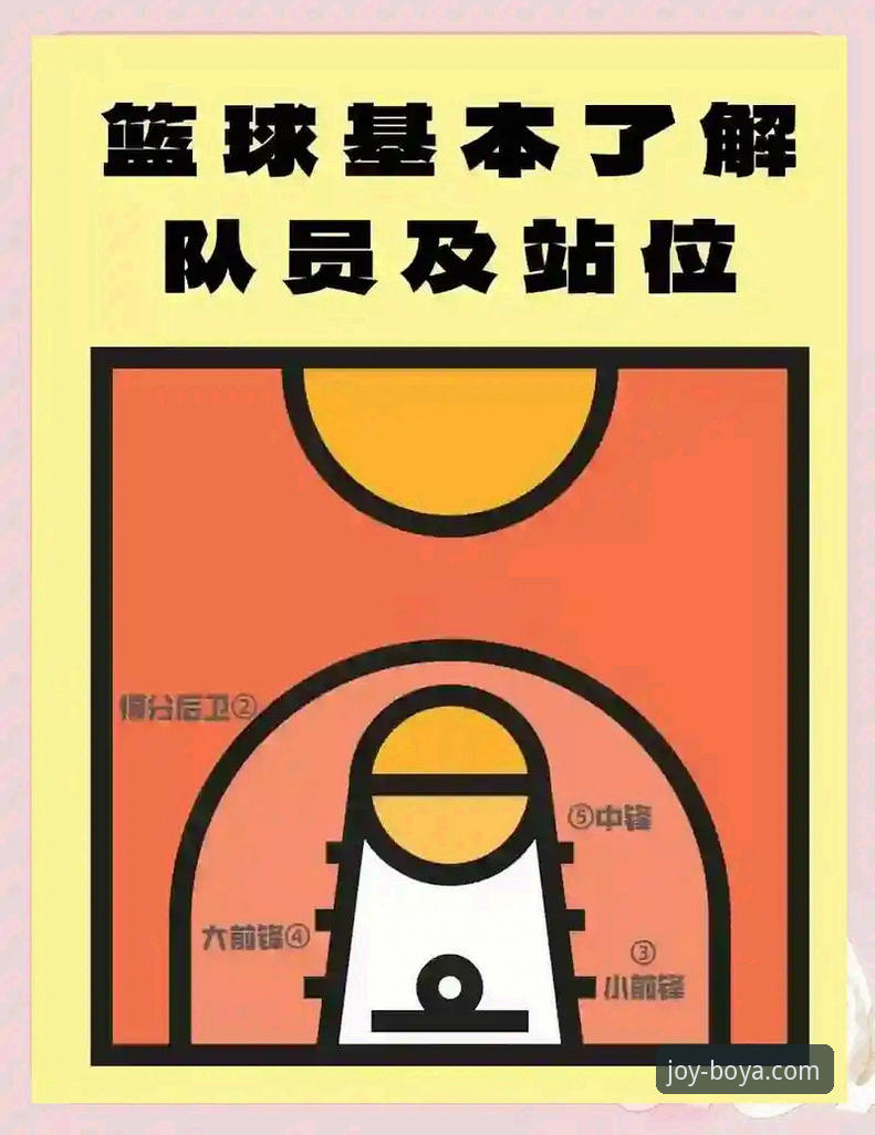 上海男篮十二连胜背后的战术体系详解