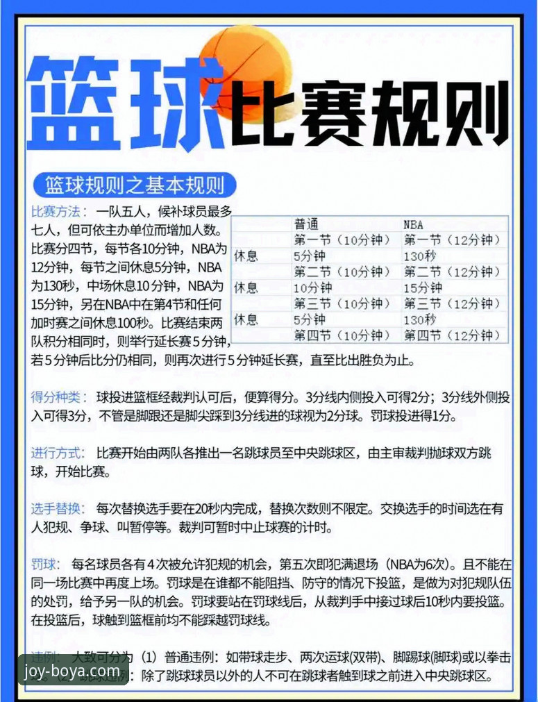 球星场外行为规范与数字化观赛体验详解